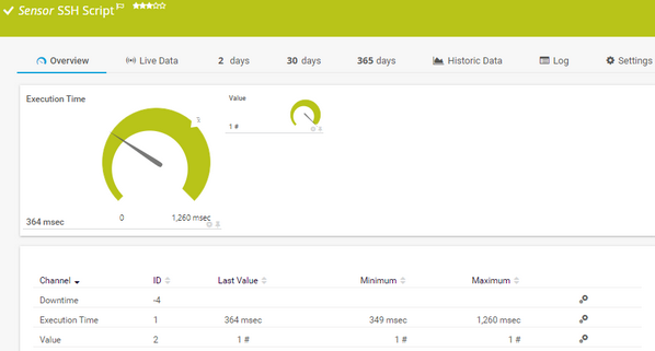 SSH Script Sensor